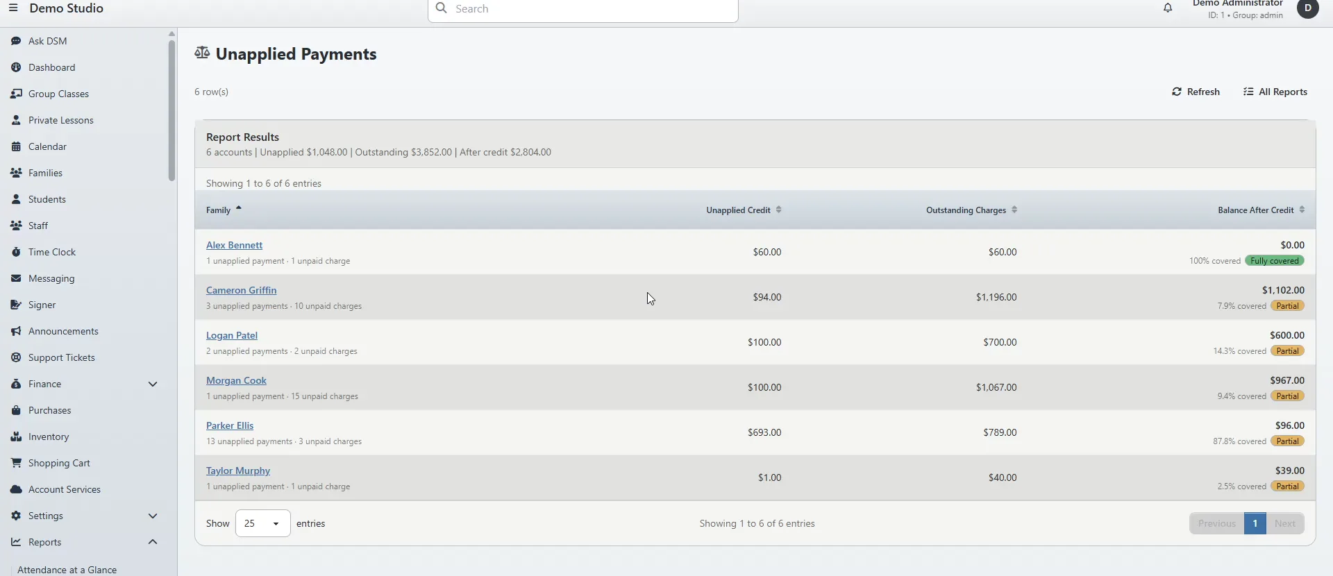 The DSM Unapplied Payments report comparing family credits with outstanding charges