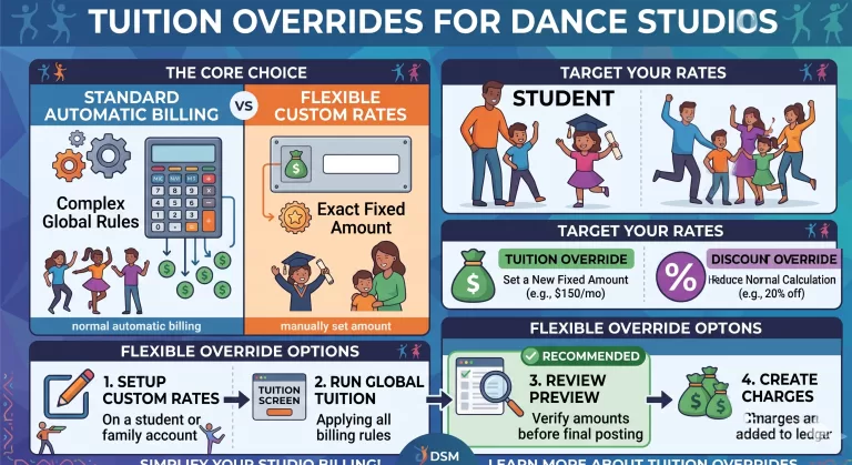 Tuition override