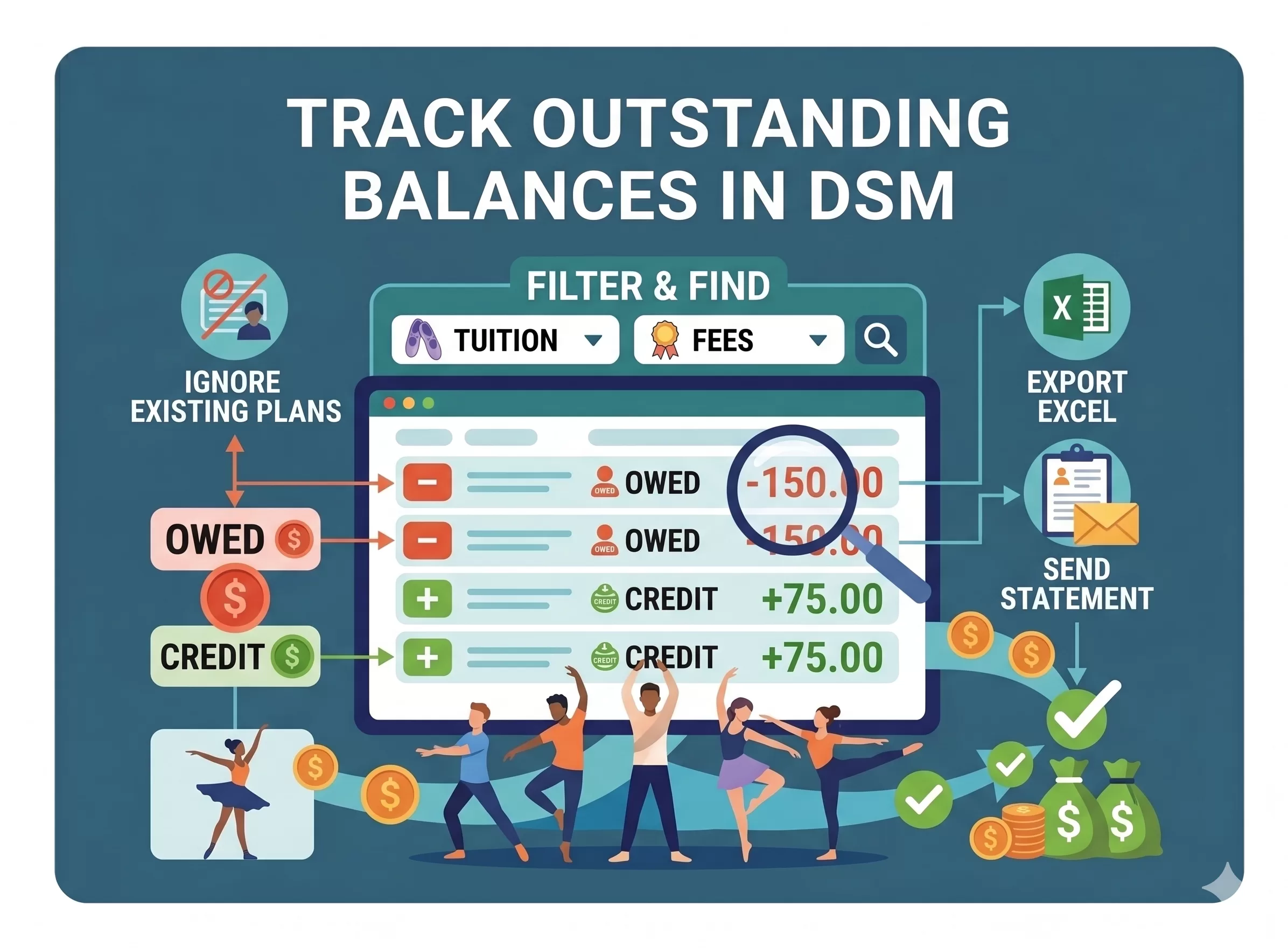 Track Outstanding Balances