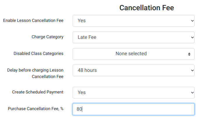 Cancellation Fee