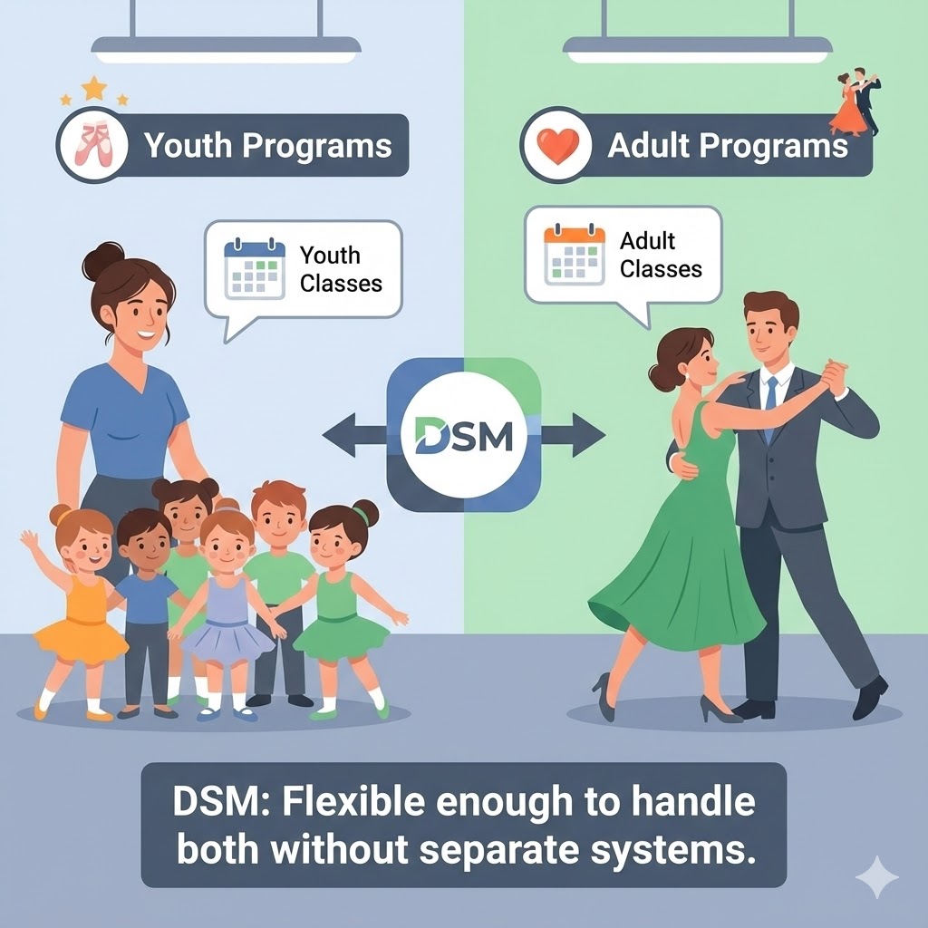 Youth and Adult Programs